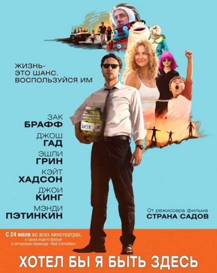 Хотел бы я быть здесь / Wish I Was Here (2014) HDRip | D | iTunes